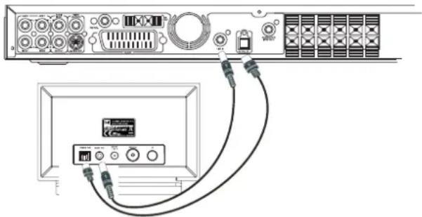 DUAL Radio Station IR 3A - Audio-Anschluss an Stereo-Anlage, Aktiv-lautsprecher - 1