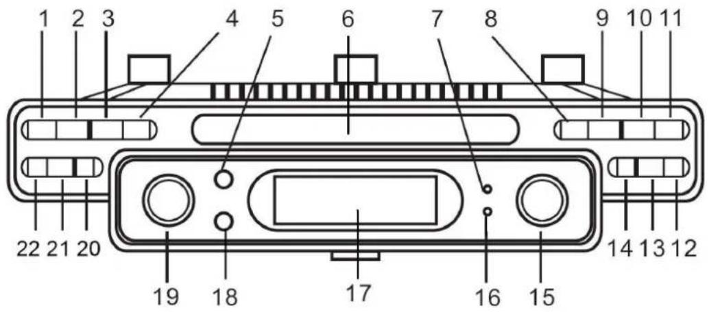DUAL KR 104 - Geräteübersicht - 1