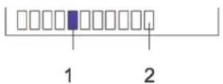 DUAL ERF 5 - Signalstärke: - 1