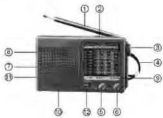 ROADSTAR TRA-2933 - 1