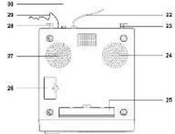 Tevion KCD 213 - Inhalt - 2