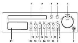 1 2 3 4 5 6 7 8 9 10 11 12 13 14 15 16 17 18 19 20 21
