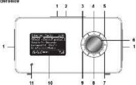 Tevion IWR 221 - 4