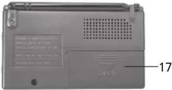 Open Format/AC Open Format/AC Open Format/AC 17