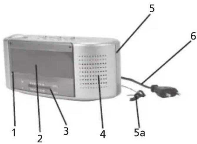 1 2 3 4 5 5a 6