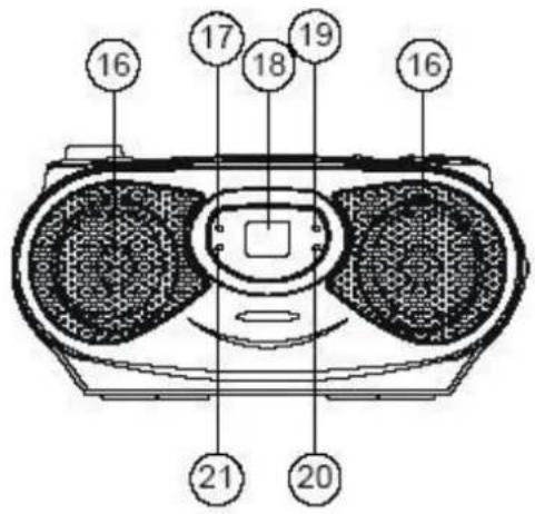 DUAL P25 - Die besonderen Eigenschaften des Geräts - 2