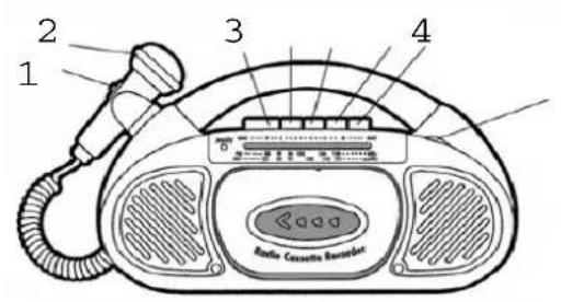 DUAL CP11 - Die besonderen Eigenschaften des Geräts - 1