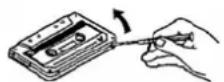 DUAL CP11 - Absicherung gegen unbeabsichtigtes Löschen - 1