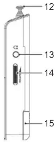 12 G 13 14 15