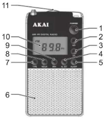 11 AKAI AKAI MHz DIGITAL RADIO 10 FM 89.8 % 9 7 6 POWER 2 3 4 5