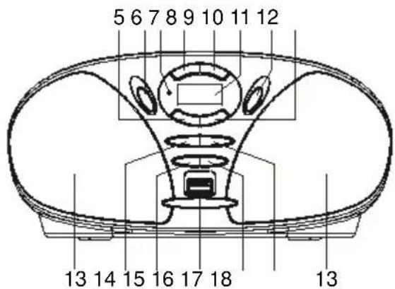 5 6 7 8 9 10 11 12 13 14 15 16 17 18 13