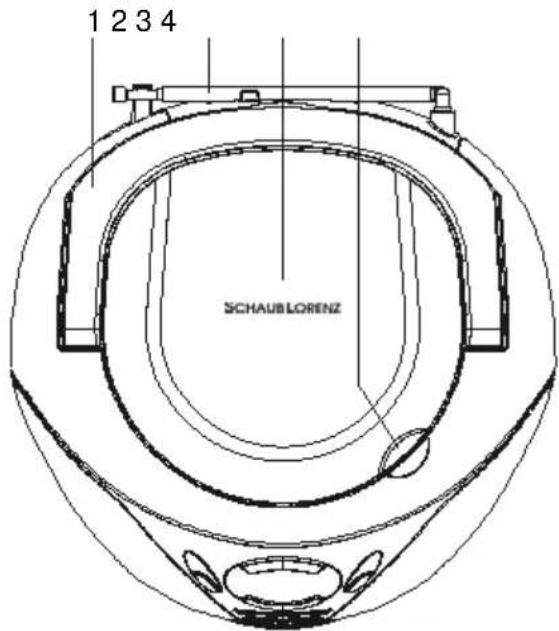 1 2 3 4 SCHAUBLORENZ