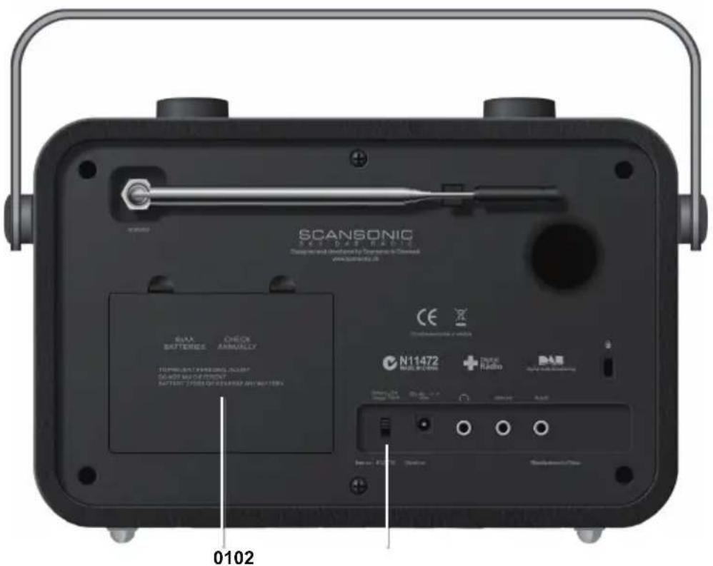 SCANSONIC Sky FM - Batteriefach - 1