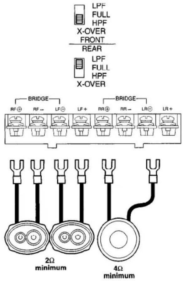 JENSEN XA4300 - Speaker Wiring Options - 2