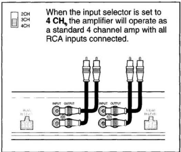 JENSEN XA4300 - Channel - 1