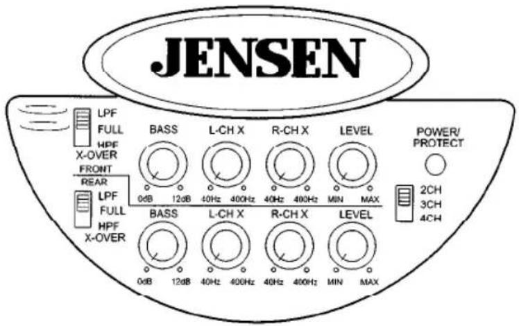 JENSEN XA4300 - Indicators and Controls - 1