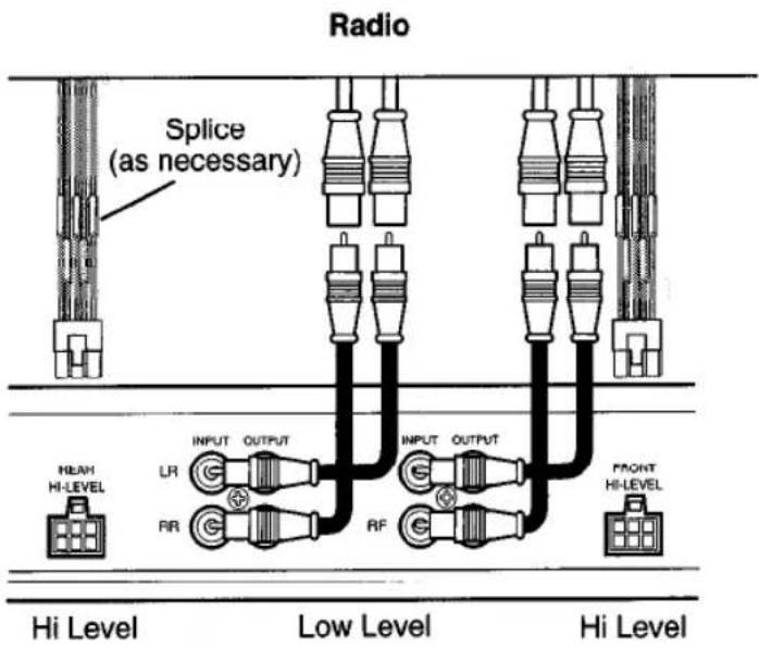 JENSEN XA4300 - High Level Input - 2