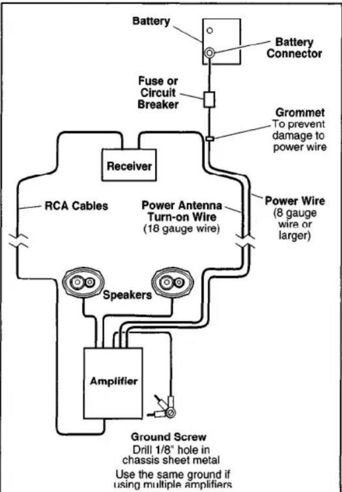 JENSEN XA4300 - Important - 1
