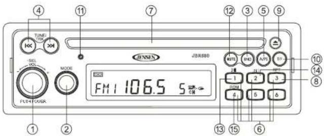 JENSEN JBR550 - Recall a Station - 1