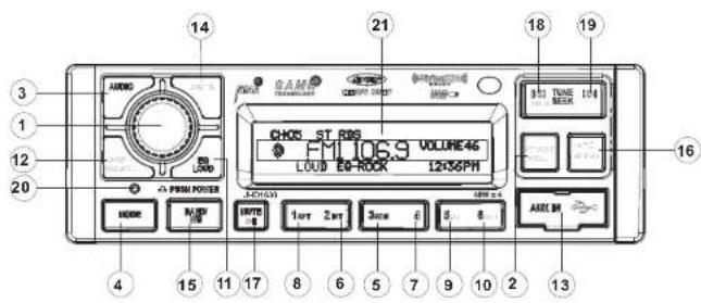 JENSEN JHD1630 - BASIC OPERATION - 1