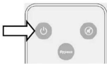 Bypass