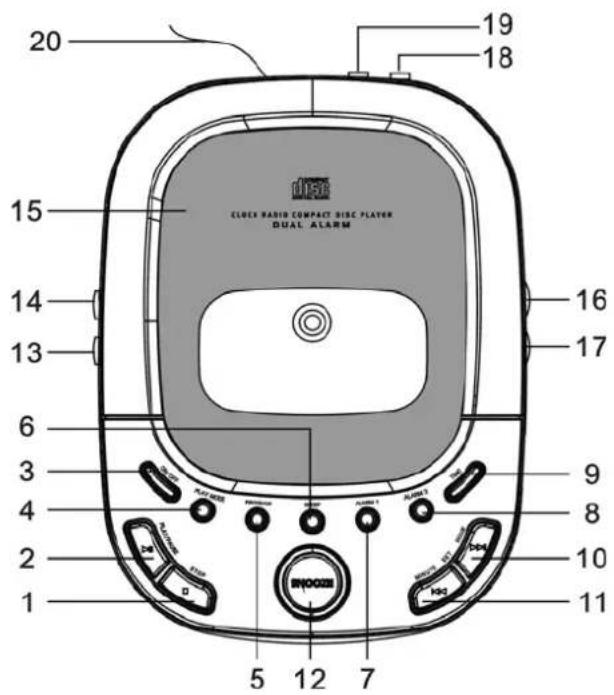 Soundmaster URD820 - Technik: - 1