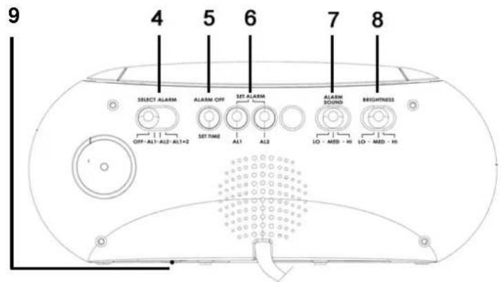 Soundmaster UR8950 - Technik: - 2