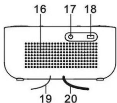 Soundmaster UR8300 - Bedienung - 3