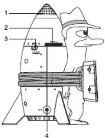 Soundmaster PF300ACRE - BEDIENELEMENTE - 1
