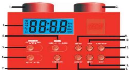 Soundmaster LGACRRT LEGO - SPANNUNGSVERSORGUNG - 1