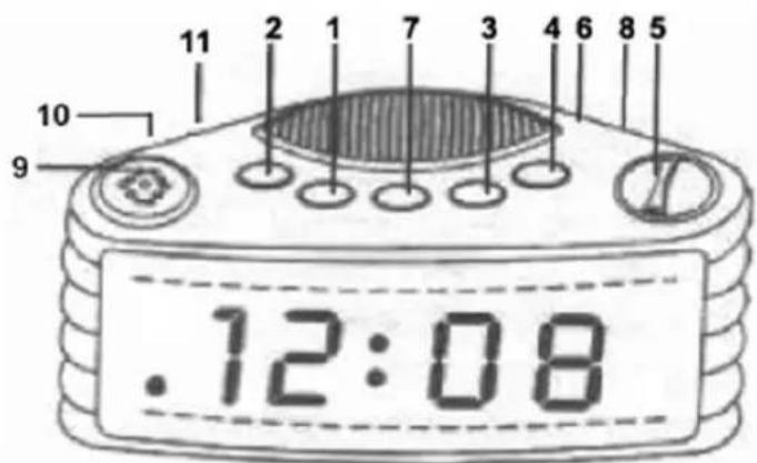 12:08 .12:08
