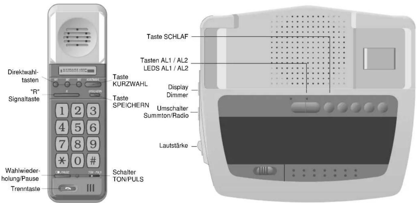 AUDIOLINE CRT 4G - BEDIENELEMENTE - 1