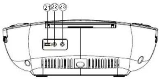 Superior KW-204 CD - LOCATION OF CONTROLS - 2