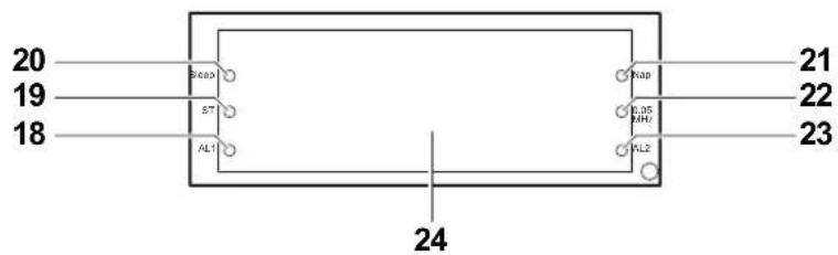 20 19 18 Bead BT AL1 24 Nap E.05 MHz XL2 21 22 23