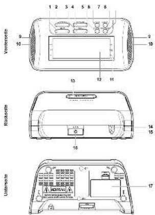 Terris RW 244 - Inhalt - 1