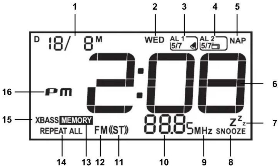 D 18/ 8 M WED AL 1 AL 2 NAP 5/7 5/7 16 pm 2:08 15 XBASS MEMORY Zz REPEAT ALL FM(ST) 88.85MHz SNOOZE 14 13 12 11 10 9 8