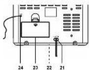 Terris CDR 234 - Inhalt - 5