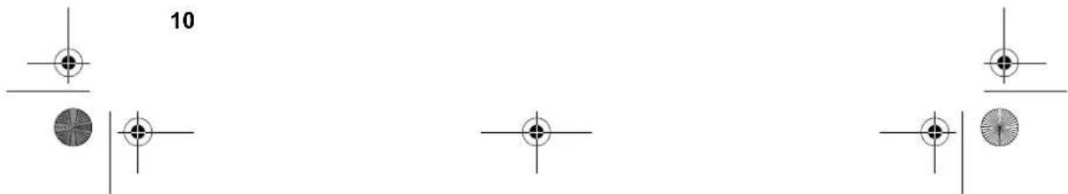 Tevion PUR 294 - Antennen - 1