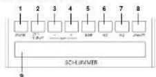 Tevion RW221 - Inhalt - 1