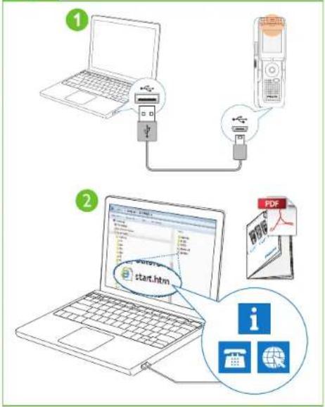 Diagram illustrating a mobile network connection setup with laptop, phone, and PDF file upload interface