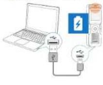 PHILIPS Voice Tracer DVT3600 - Quick start guide - 8