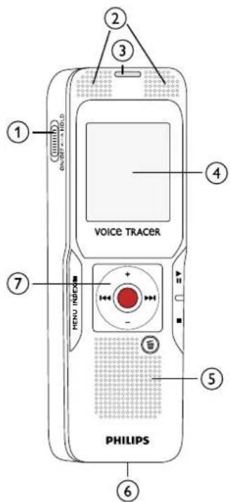 VOICE TRACER MENU INDEX PHILIPS