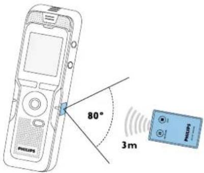 PHILIPS 80° 3m PHILIPS