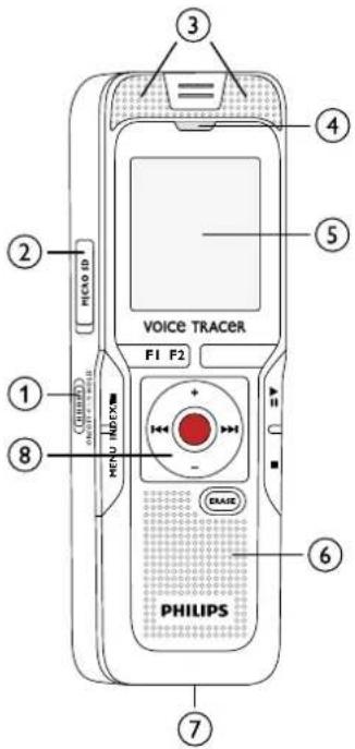VOICE TRACER F1 F2 MICRO ID MENU INDEX PHILIPS 3 4 5 6 7 8