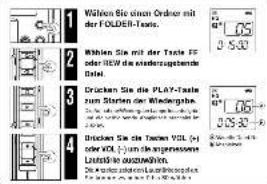 OLYMPUS WS-200S - AufnahmeAllgemeines Wiedergabe - 47