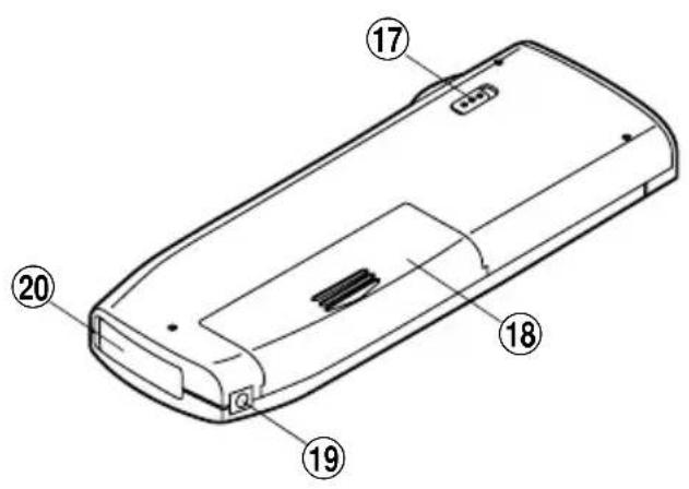 Technical diagram of a mobile phone casing with numbered parts labeled 17, 18, 19, and 20.