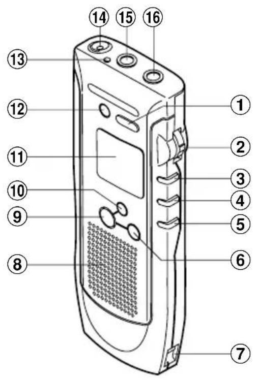 Labeled diagram of a mobile phone case with numbered parts for identification