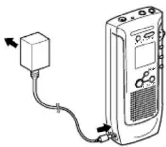 OLYMPUS DS-320 - Using the AC Adapter - 1