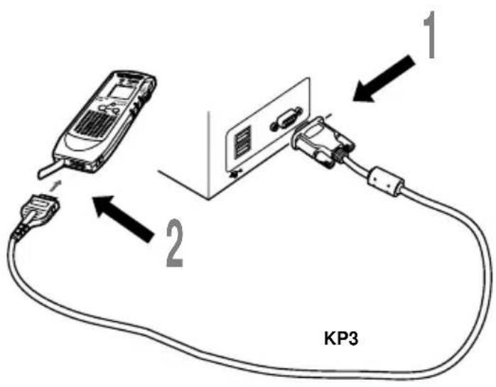 1 2 KP3