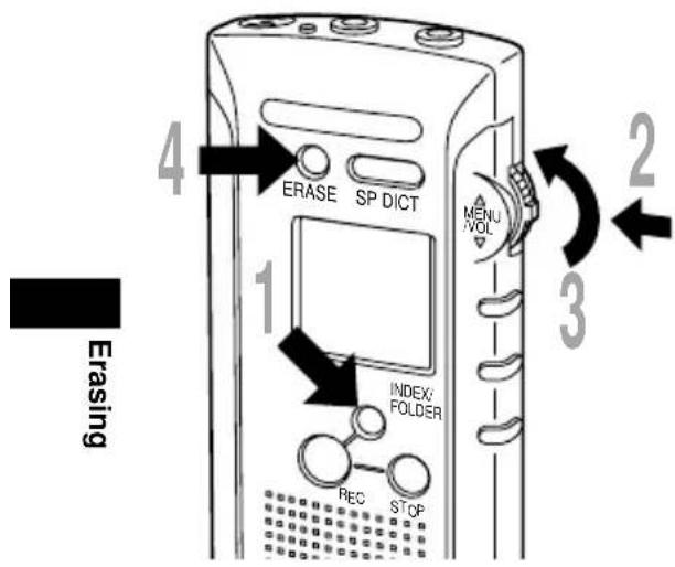 4 ERASE SP DICT 1 INDEX FOLDER REC STOP MENU VOL 2 3 Erasing